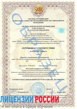 Образец сертификата соответствия Дмитров Сертификат ISO 22000