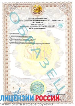 Образец сертификата соответствия (приложение) Дмитров Сертификат ISO 14001